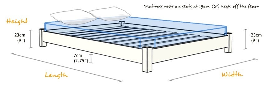 King Size Bed Frame With Storage Plans.Full Size Of Cool ...