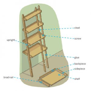 DIY Leaning Bookshelf