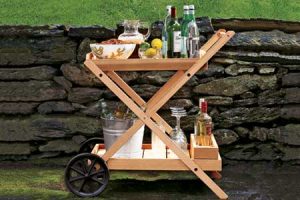 Bar Cart Wheels