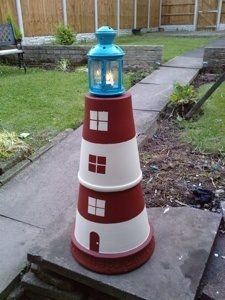 Clay Pot Lighthouse Craft