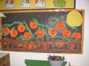 Pumpkin Bulletin Board Decoration