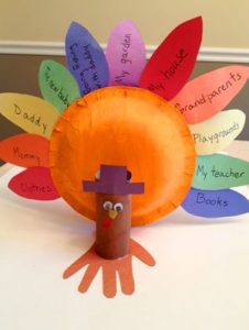 Toilet Paper Roll Turkey Idea