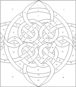 Celtic Stained Glass Pattern