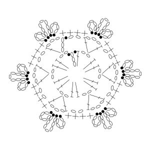 Crochet Snowflake Diagram