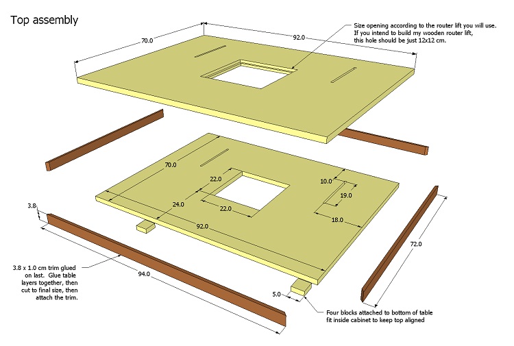DIY Router Table Plans