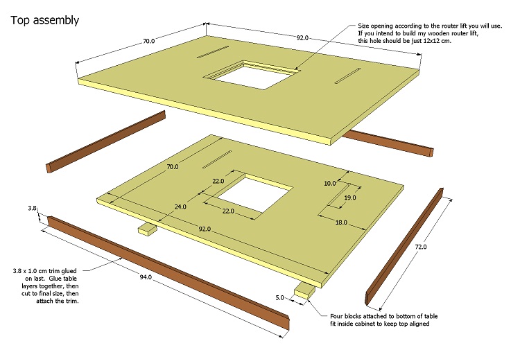 How to Build a Router Table: 36 DIYs Guide Patterns