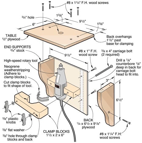 How to Build a Router Table: 36 DIYs | Guide Patterns