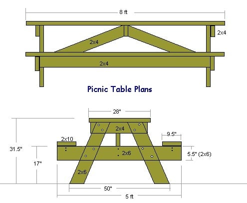 21 Wooden Picnic Tables: Plans and Instructions | Guide ...