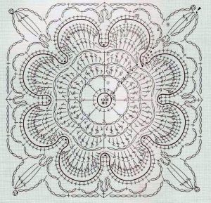 Irish Rose Crochet Pattern