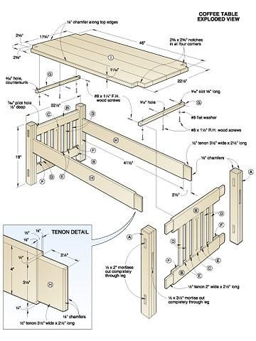 11 tutorials to build a log coffee table guide patterns