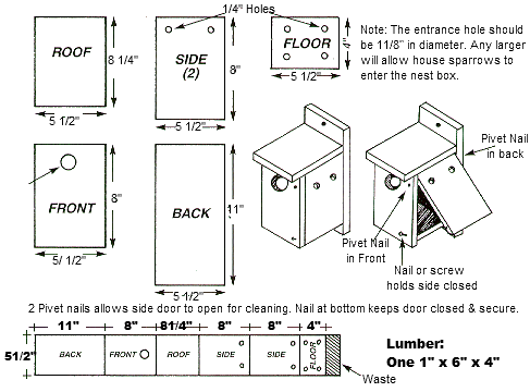 38 Free Birdhouse Plans Guide Patterns