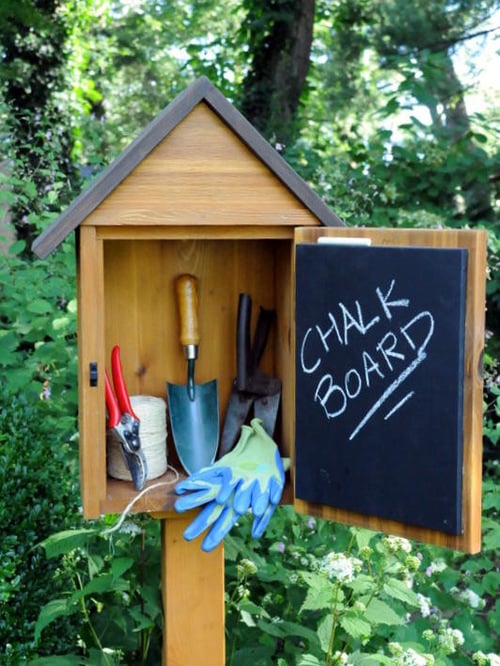 25 Garden Tool Storage DIY Ideas | Guide Patterns