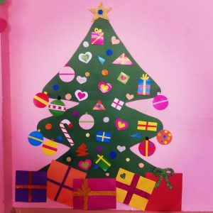 15+ Christmas Bulletin Board Tutorials and Ideas - Guide Patterns