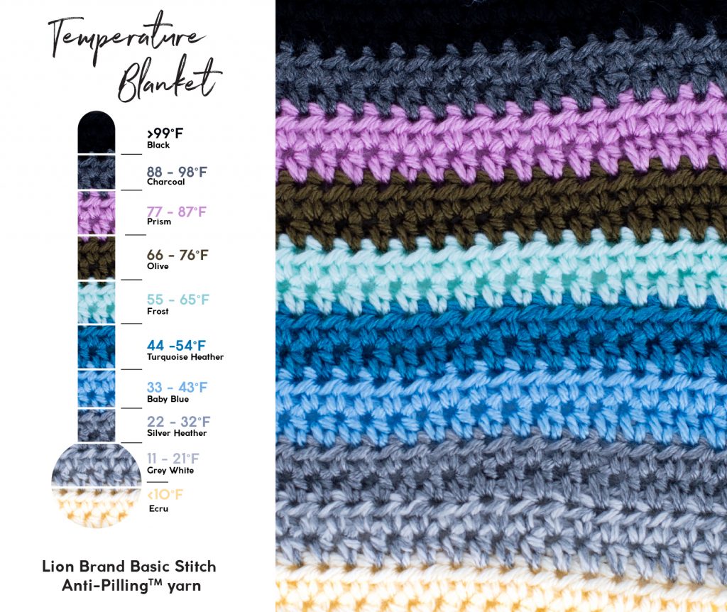 20 Free Temperature Blanket Patterns Guide Patterns